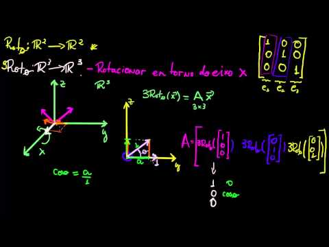 Rotação em R3 ao redor do eixo x (vídeo) | Khan Academy