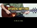 Biyaheng Impyerno Siakol Guitar Tutorial
