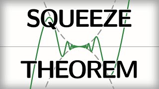 2.12 The Squeeze Theorem