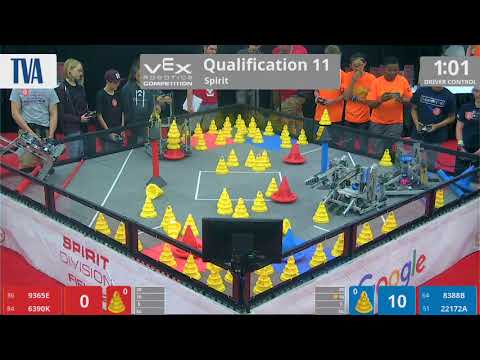 2018 VRC-MS Spir Q11 - 9365E 6390K vs 8388B 22172A - 27 to 69