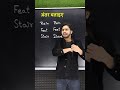 Similar Sounding Words Won T Confuse You Anymore Ad Sponsored