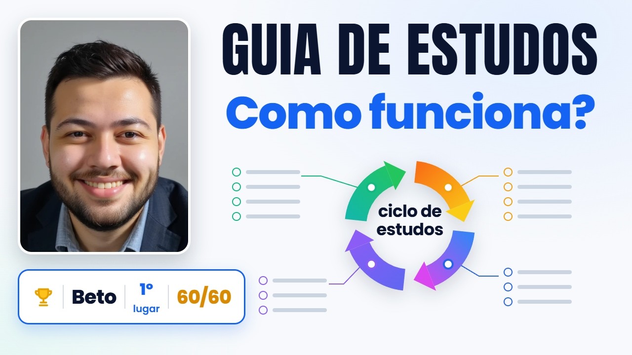 Conheça o Guia de Estudos
