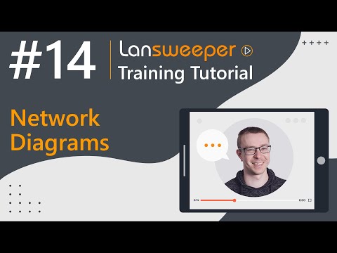 Lansweeper training tutorial #14 - Diagrams & Network Topology