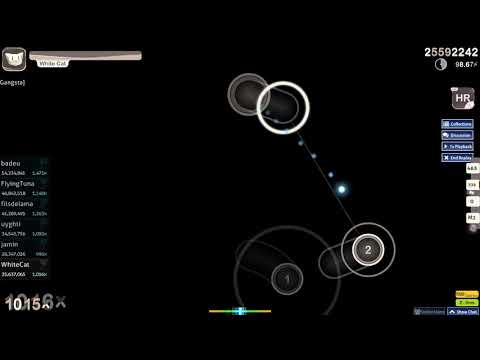 WhiteCat | Tech N9ne - Worldwide Choppers [Gangsta] + HR 98.43% 1845/2254x 1xSb 1xMiss | #1 HR