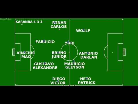 Karanba 4-3-3 Sub-16