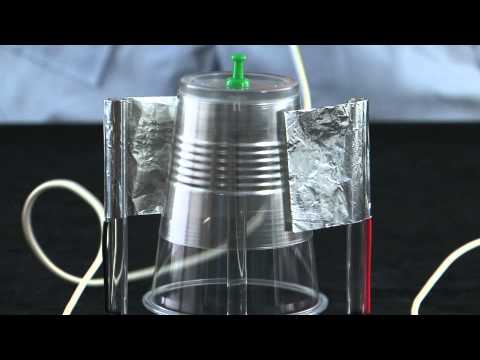 #007 Static Genecon -A variety of experiments using Accessory kits-