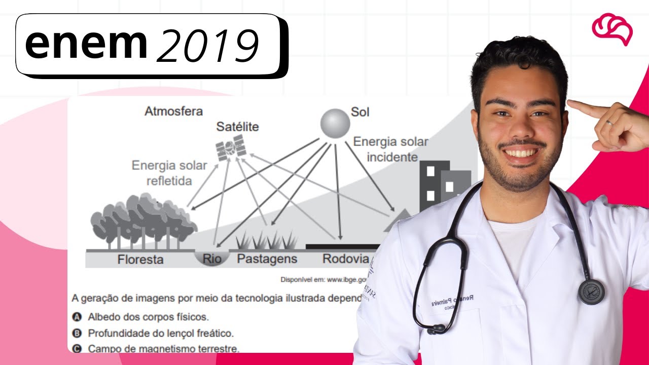 Resolução em Vídeo — Questão 47 ENEM 2019