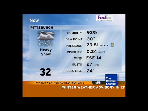 Intellistar 1 SD with Winter Weather Advisory and Heavy Snow - Pittsburgh, PA (1/6/24)