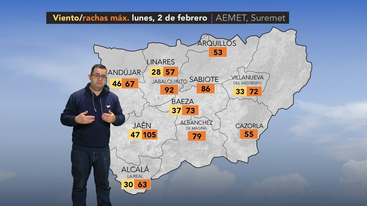 El Tiempo · 2.2.2026