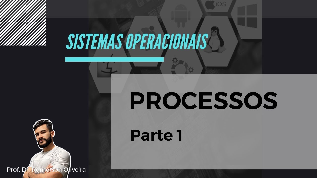 SO 2: PROCESSOS - Fundamentos (Parte 1)