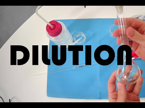 SPC Prépa BAC - TP Dilution d'une solution