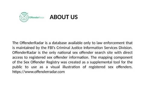 Offenderradar