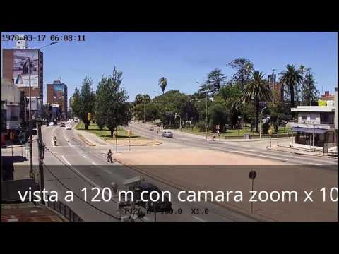 Cámaras 4K vs Analógicas