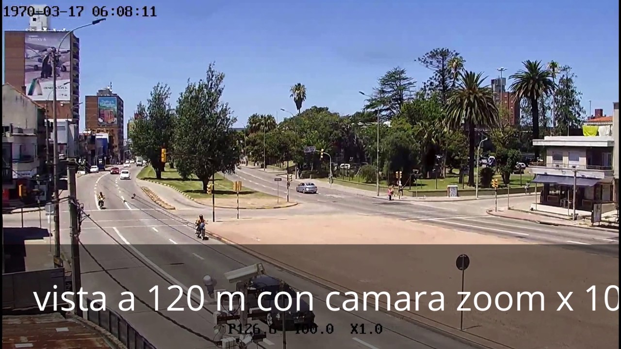 Cámaras 4K vs Analógicas