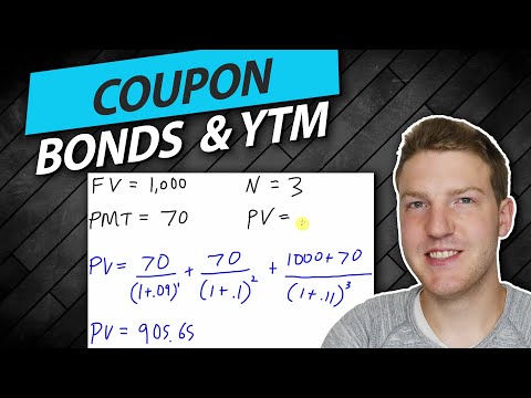 Calculate Yield to Maturity of a Coupon Bond in 2 Minutes