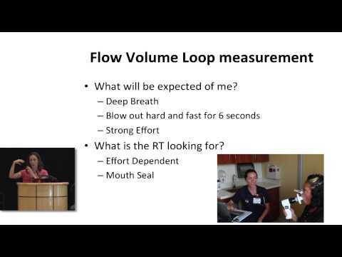 Stanford PFC: CMT and Breathing