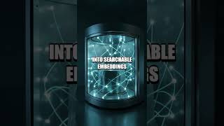 A Fresh Look at a Private AI Knowledge Nucleus