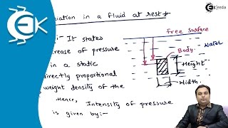 What is Pressure Variation in a Fluid at Rest -Pressure and Pressure Measurement - Fluid Mechanics 1