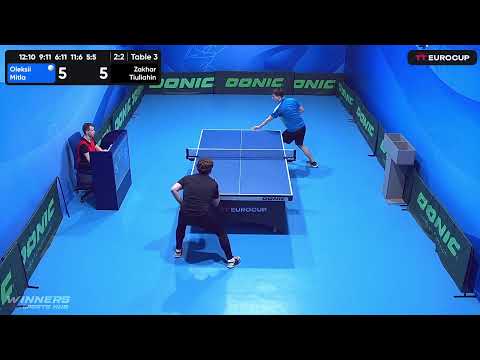 13:15 Oleksii Mitla 2-3 Zakhar Tiuliahin 02.05.2023 TT Euro.Cup Ukraine Master. Table 3