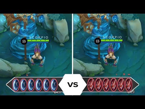 Helcurt 6 Build Berserkers Fury VS 6 Endless Battle - MLBB