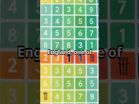 YouTube Short thumbnail