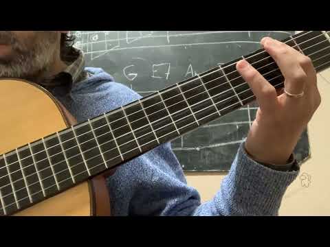 Fortin Correntino (chamame) 2da Guitarra. 1era parte -Tutorial