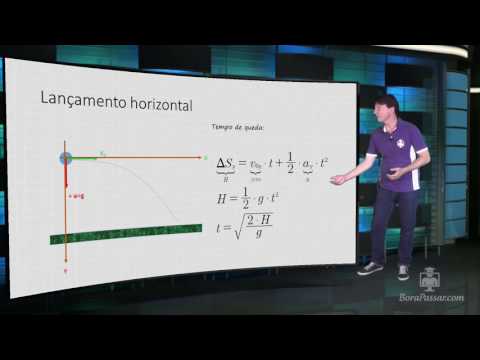 Balística - Lançamento Horizontal