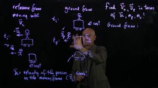 18.3 Solve for Velocity in the Ground Frame