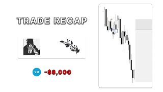 How I Lost -$8,000 Day Trading YM.