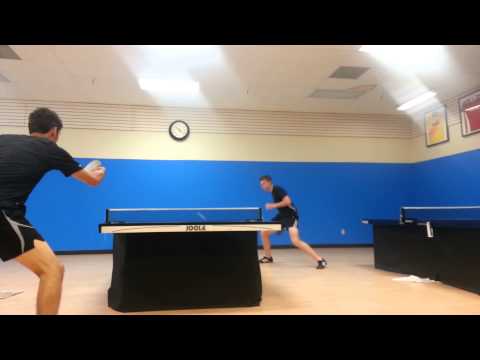 Training In Dallas 2012