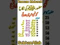 Hazrat Muhammad PUBH Ki Shadi Kis Umar Main Kis Kay Sath Hoi