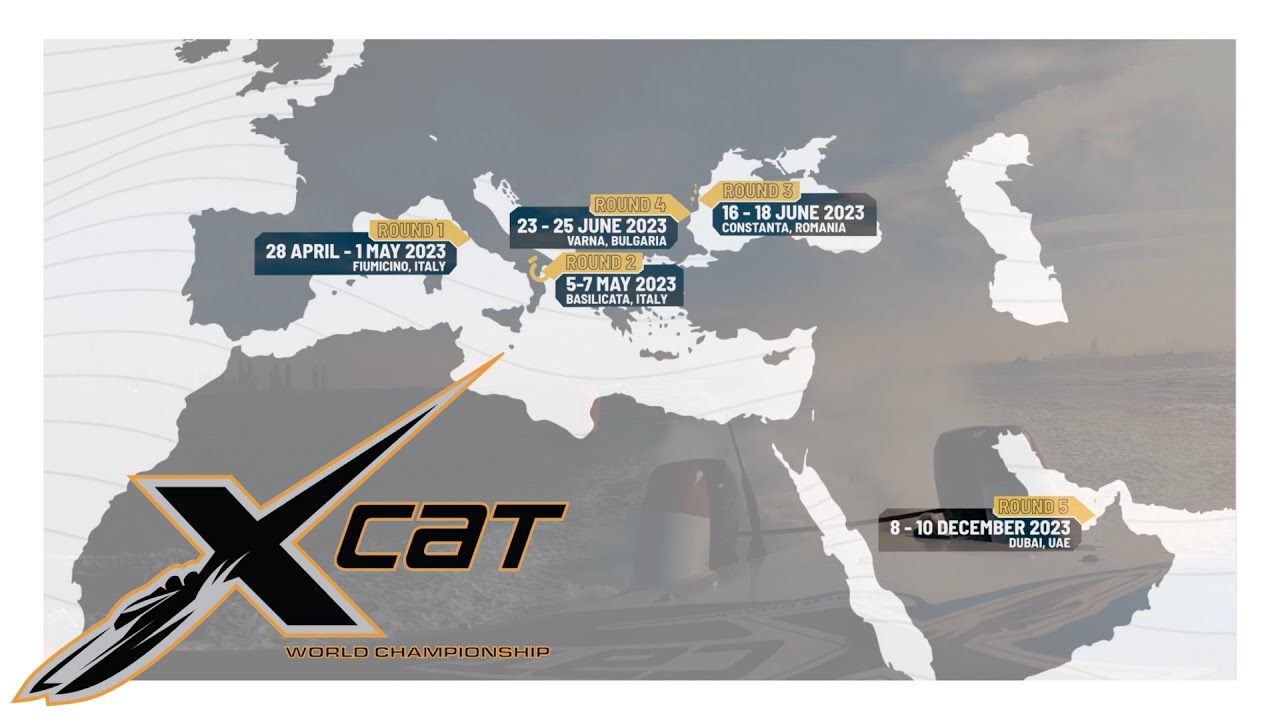 2023 UIM XCAT WORLD CHAMPIONSHIP