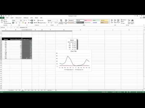 Diagramme in Excel 2013