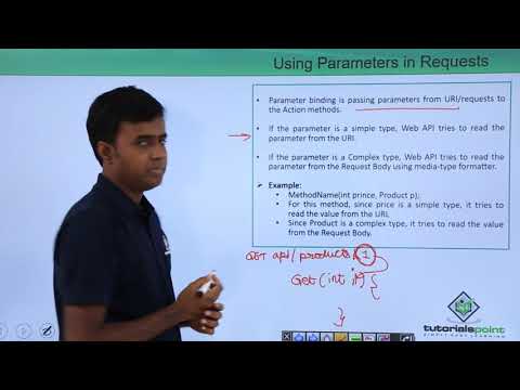 REST API Using Parameters in Requests