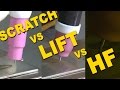 Scratch Start | Lift Start | HF Start | TIG Time 