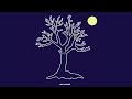 Roy Woods Drama Ft Drake Sped Up Official Audio