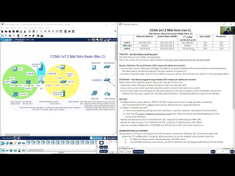 CCNA 1 v7.2 ITN Mid Term (RevC)