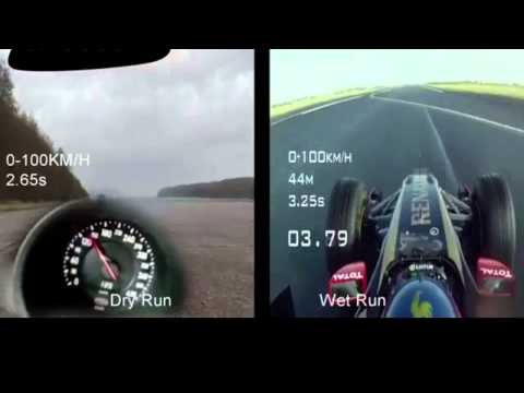Bugatti Veyron Super Sport vs F1 RACE HD