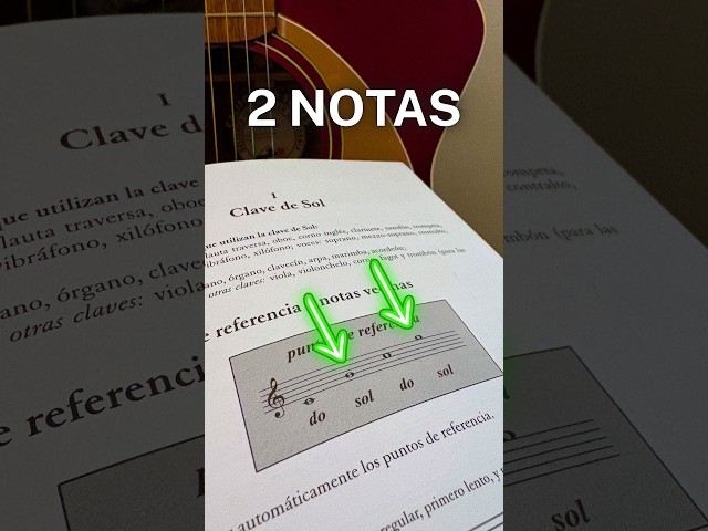 Vídeo relacionado con BA55074 - Método teórico práctico de lectura musical.