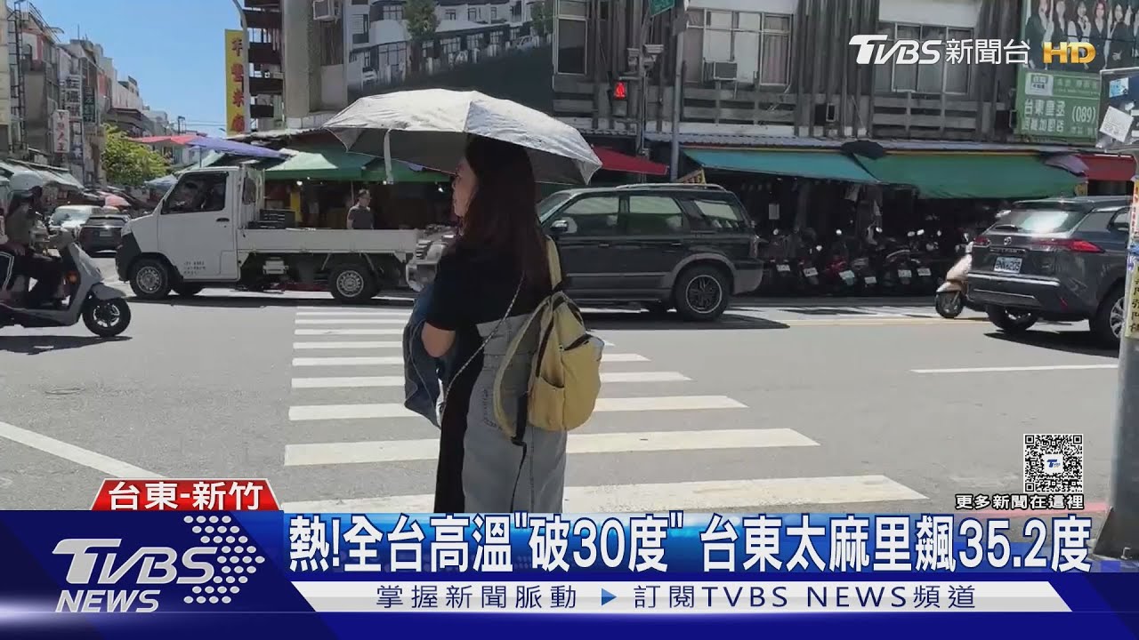 熱!全台高溫「破30度」 台東太麻里飆35.2度
