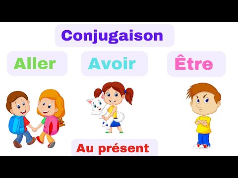 Le verbe être, avoir, aller au présent de  l'indicatif avec des phrases.