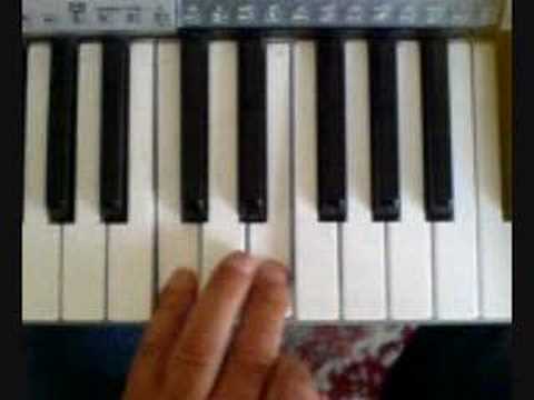 The easiest way  to learn chords on the keyboard/piano.Part 1