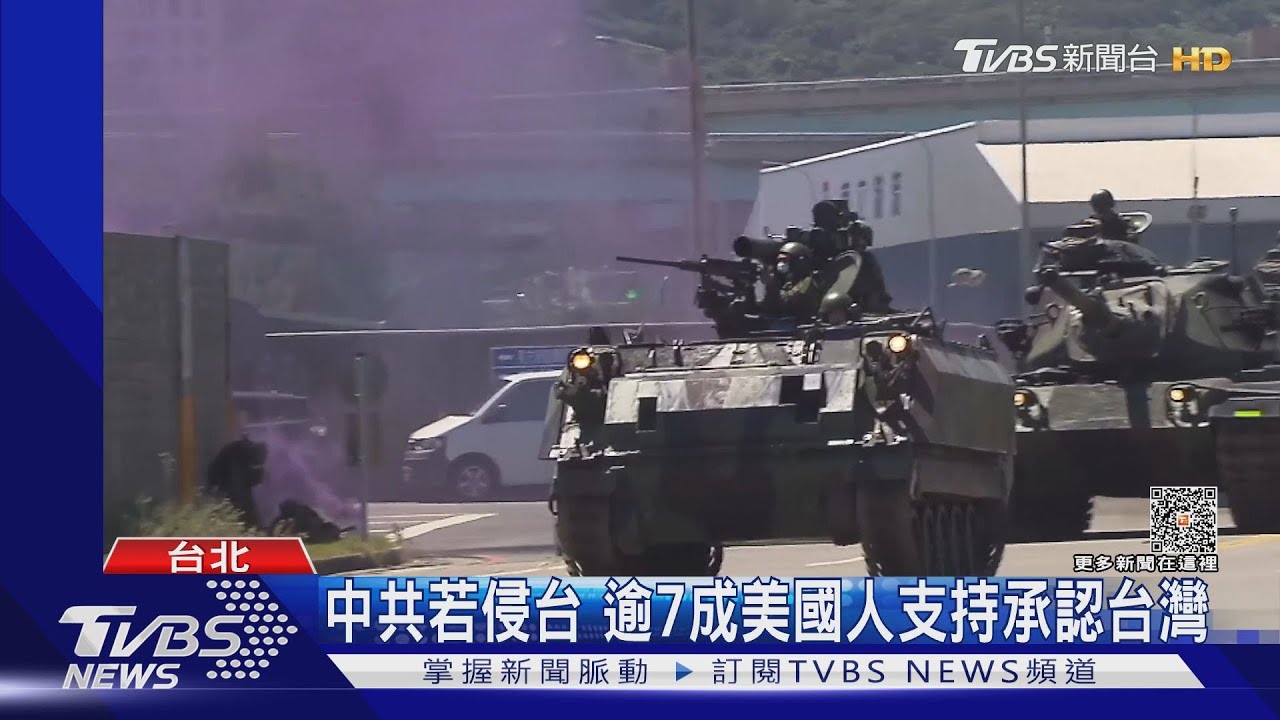 中共若侵台!美民調:逾7成美國人支持承認台灣 46%挺派兵協防