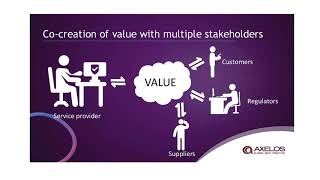 Download lagu ITIL 4 - Overview mp3