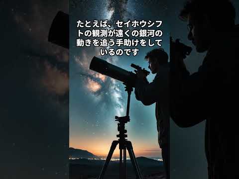 天文学のタイムライン - 定義