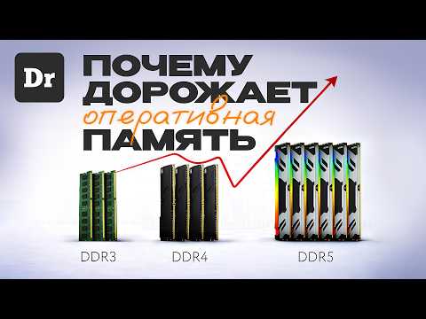 ПОЧЕМУ ПАМЯТЬ ДОРОЖАЕТ и БУДЕТ ЛИ ХУЖЕ? | ОБЪЯСНЯЕМ
