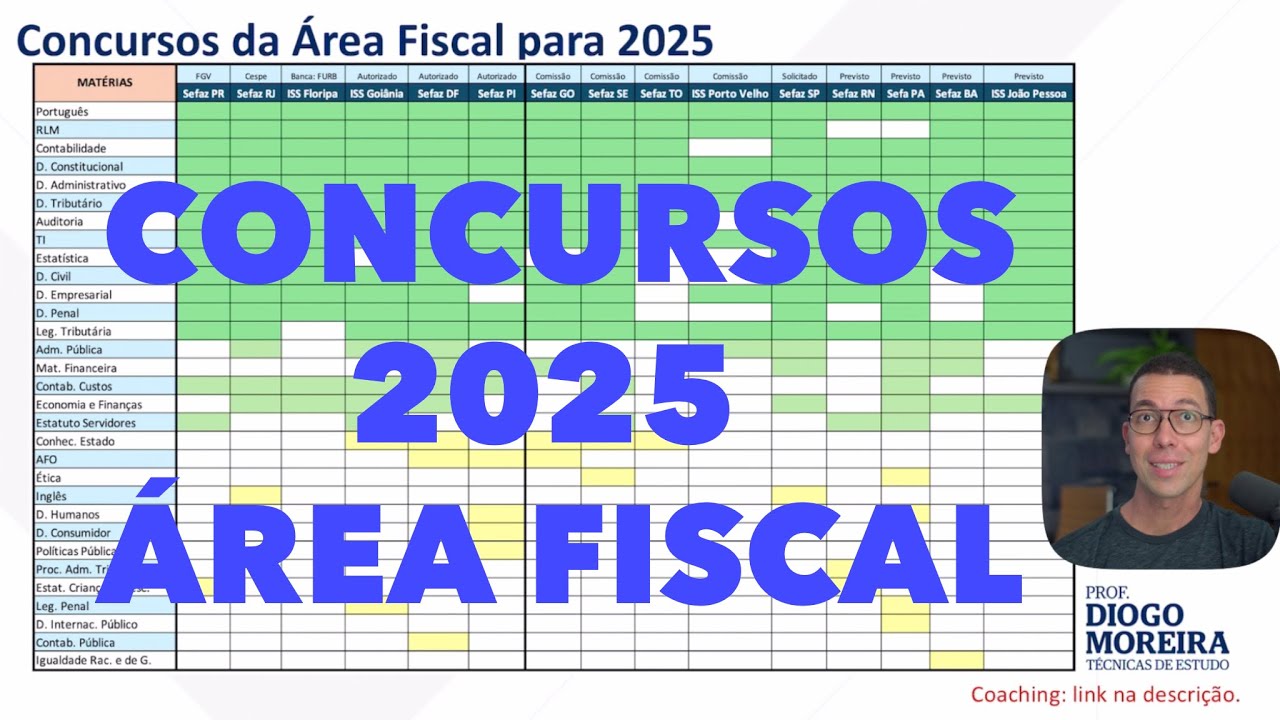 Tax Area Competitions scheduled for 2025