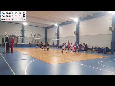 2DIV Pol. Coop Novate vs Paderno Dugnano- 11/03/2022