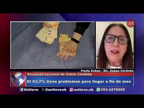 Más del 60% de los argentinos tiene problemas para llegar a fin de mes