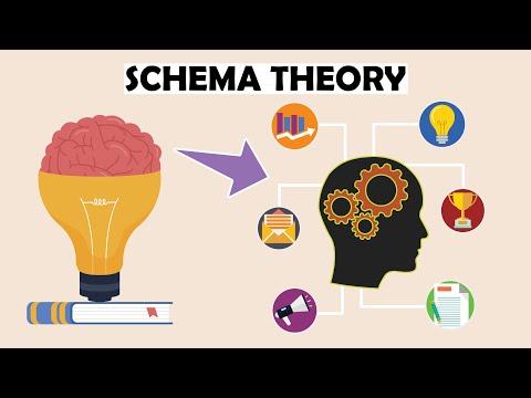 Schema Theory Explained